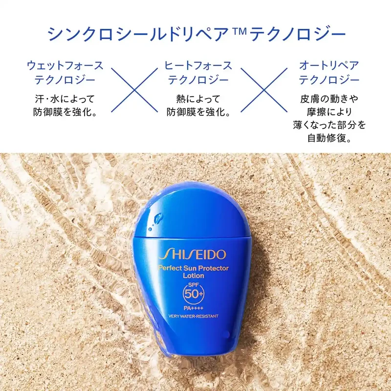 Shiseido Ginza Tokyo Sun Protector SPF50+ 50ml UV Milk Lotion Citrus Floral