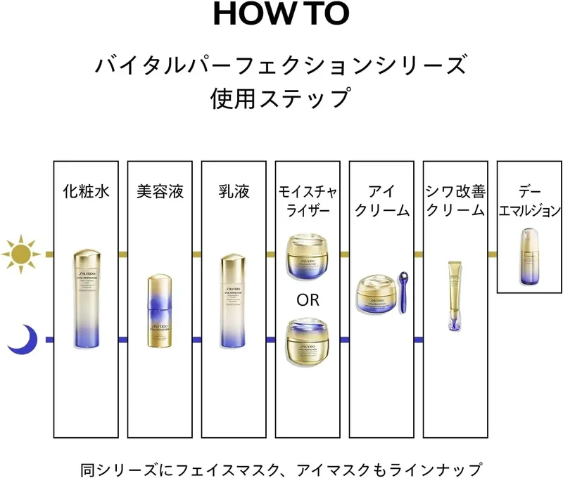 Shiseido Ginza Tokyo Vital Perfection Intensive S Defining Serum