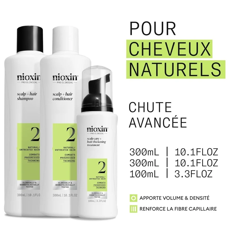 Trio shampoing, revitalisant et traitement pour cheveux et cuir chevelu Système 2 - Pour cheveux naturels avec chute avancée (2x 300ml/10.1oz, 1x 100ml/3.38oz)