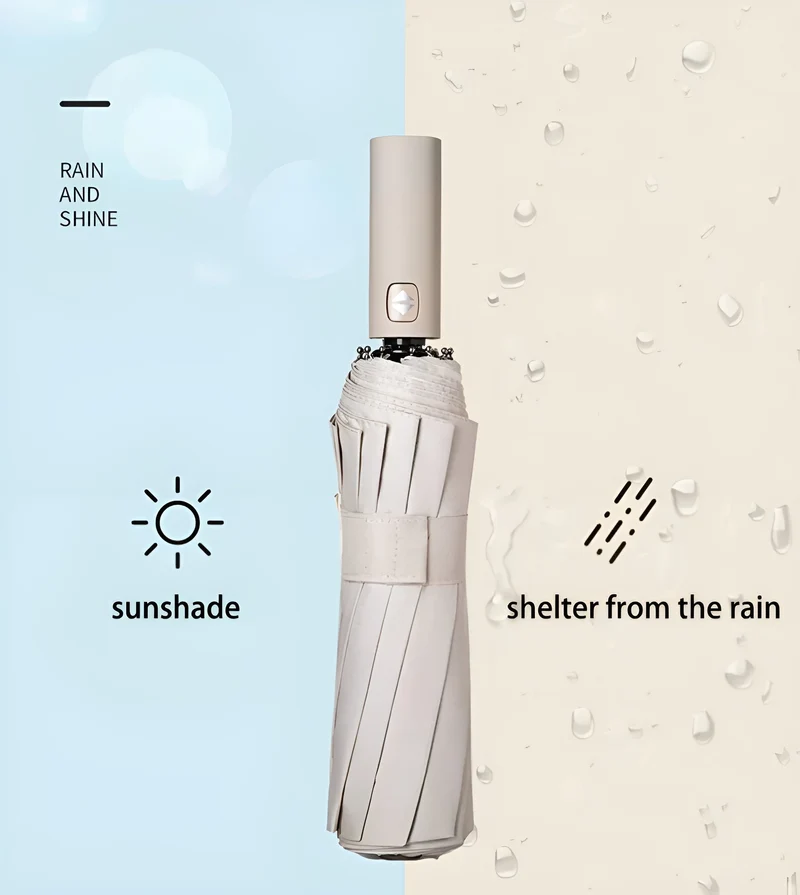 Ombrello automatico – Protezione UV SPF 50+, Compatto e Resistente al Vento