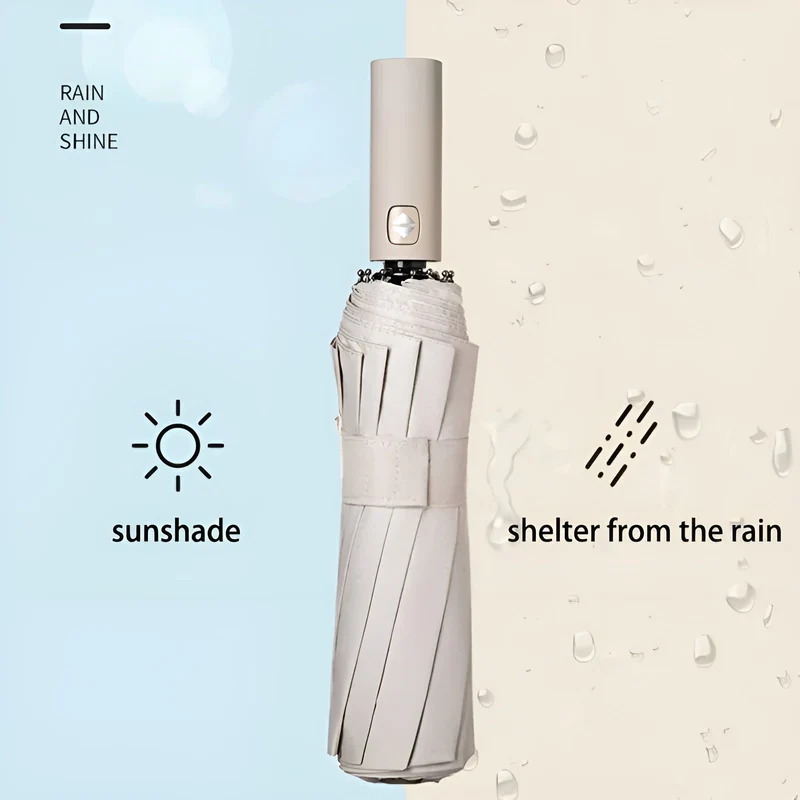 Ombrello automatico – Protezione UV SPF 50+, Compatto e Resistente al Vento
