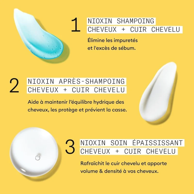 Trio shampoing, revitalisant et traitement pour cheveux et cuir chevelu Système 1 - Pour cheveux naturels avec chute modérée (2x 300ml/10.1oz, 1x 100ml/3.38oz)