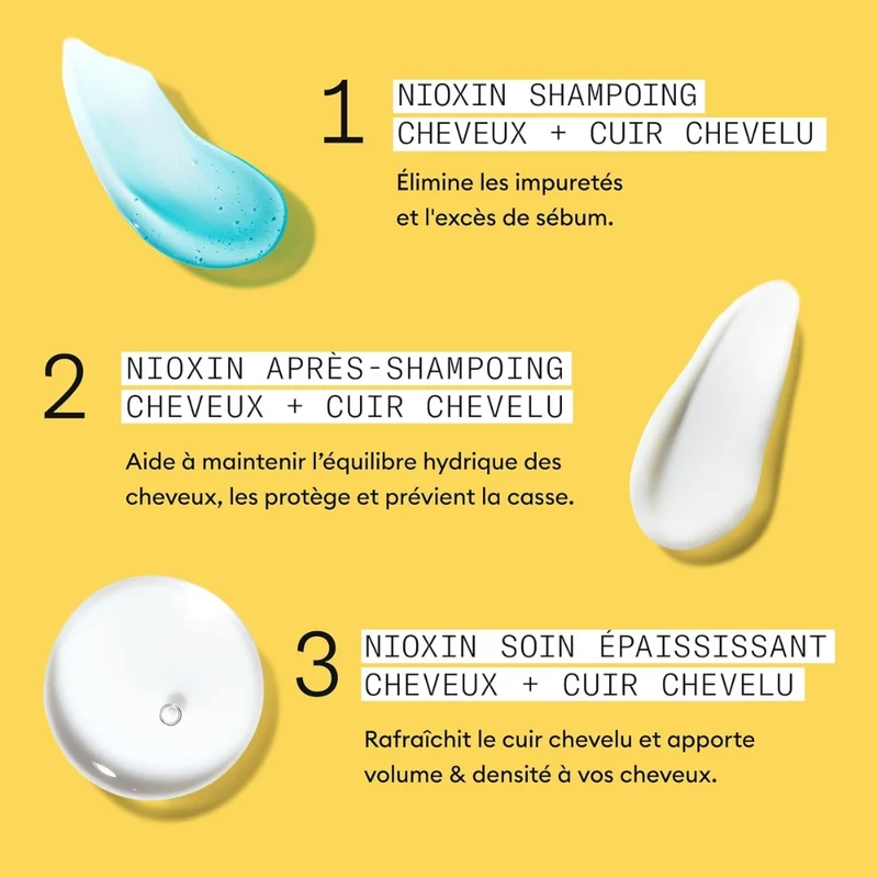 Trio shampoing, revitalisant et traitement pour cheveux et cuir chevelu Système 1 - Pour cheveux naturels avec chute modérée (2x 300ml/10.1oz, 1x 100ml/3.38oz)