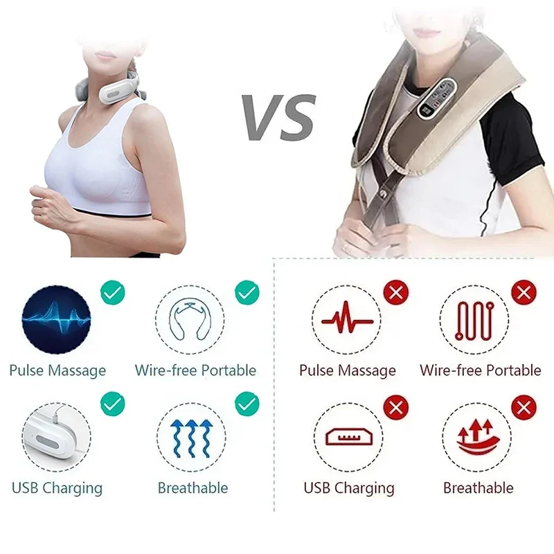 Dispositivo per massaggio al collo – Funzione di calore, modalità di vibrazione e design ergonomico