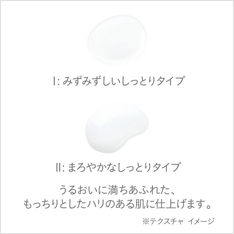 Lunasol Oil In Solution 1 Lotion 180Ml Hydrating Care