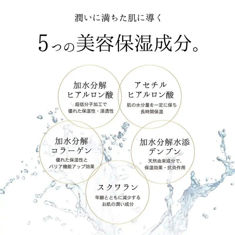 Mimura Human Stem Cell Skin Care Set: Lotion Serum Cream