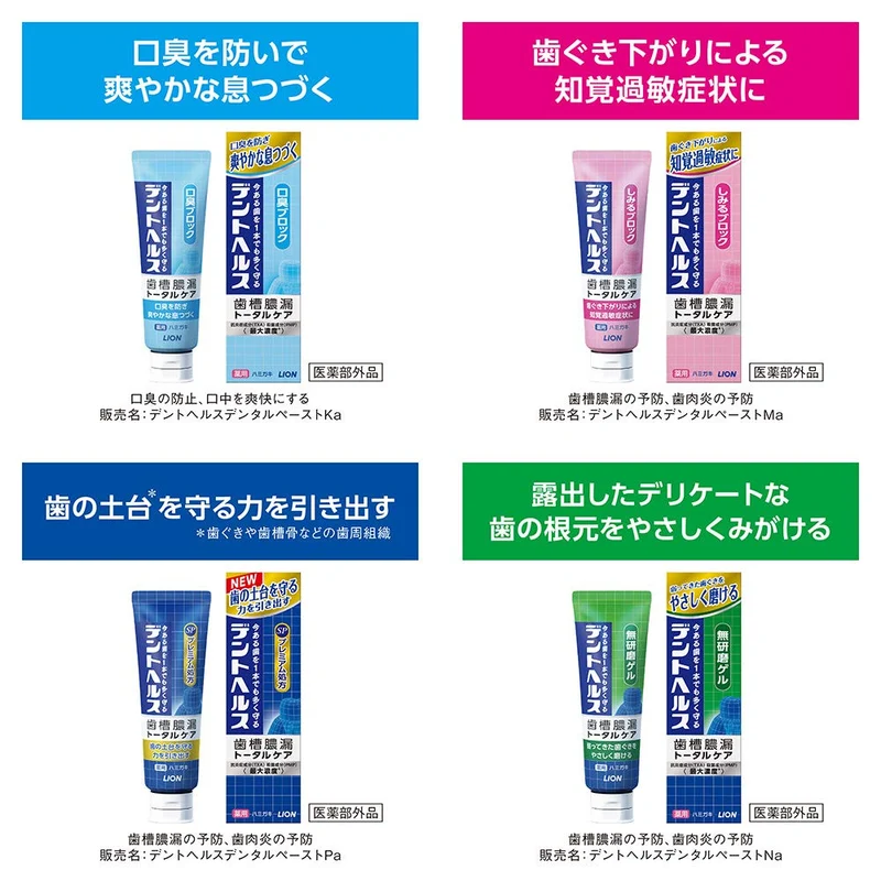 Dent Health Medicated Toothpaste 28G Non-Abrasive Gel to Prevent Periodontitis