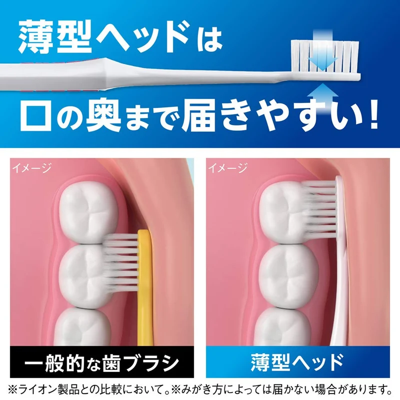 Systema Toothbrush Compact Soft 4 Rows | Gentle Daily Cleaning Random Color