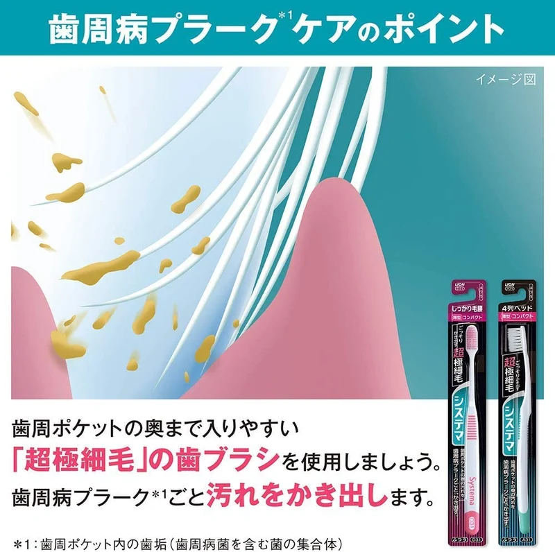 Systema Toothbrush Compact Soft 4 Rows | Gentle Daily Cleaning Random Color
