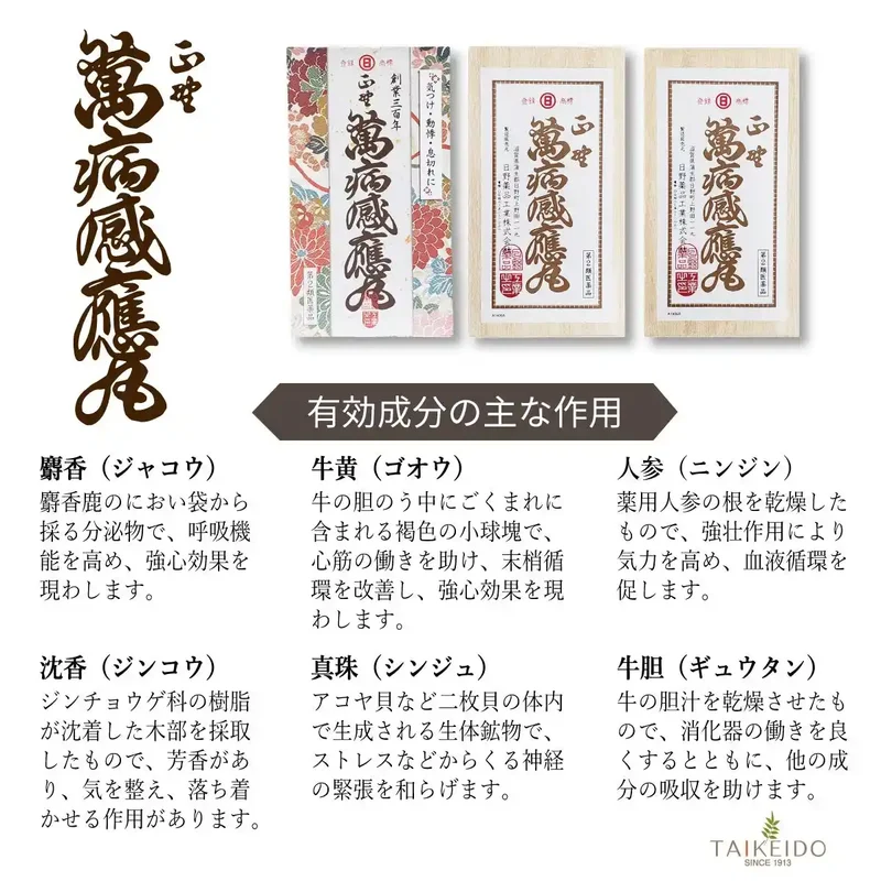 Hino Pharmaceutical Masano Wanji Induction Pills 28 Pieces [Class 2 OTC Drug]