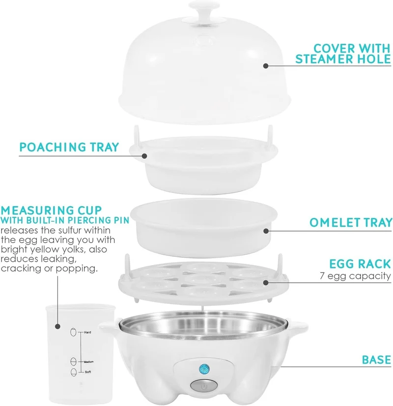 Cuocitore per Uova – Cottura Rapida, Uova in Poché e Preparazione di Omelette con Spegnimento Automatico