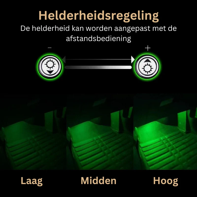 Illuminazione LED Atmosferica per Auto - GlowRide