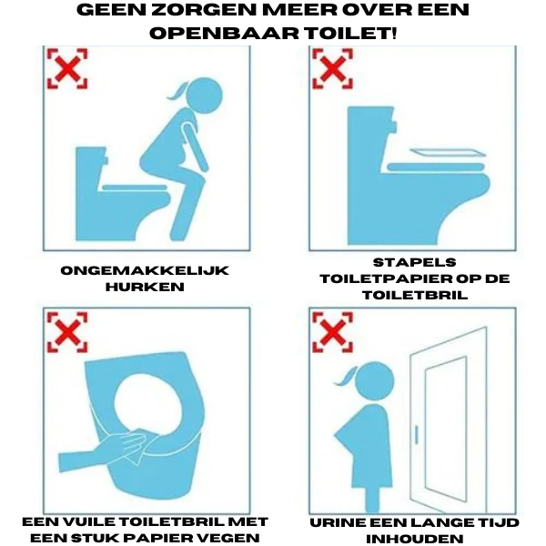 Copertura Igienica Monouso per Toilette – SafeSit