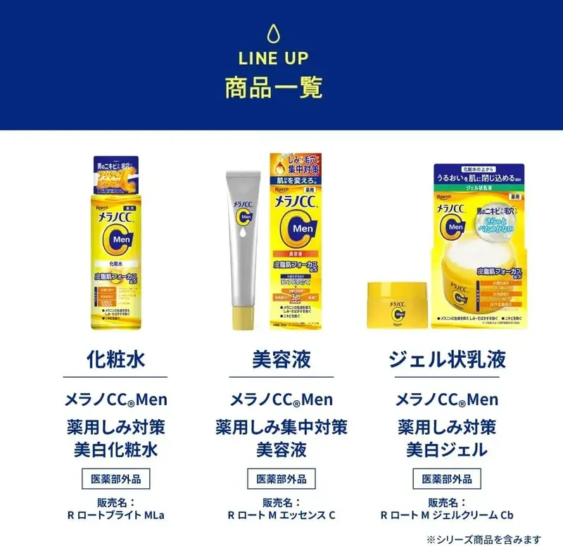 Melano CC Men Medicated Skin Whitening & Spot Lotion 170ml