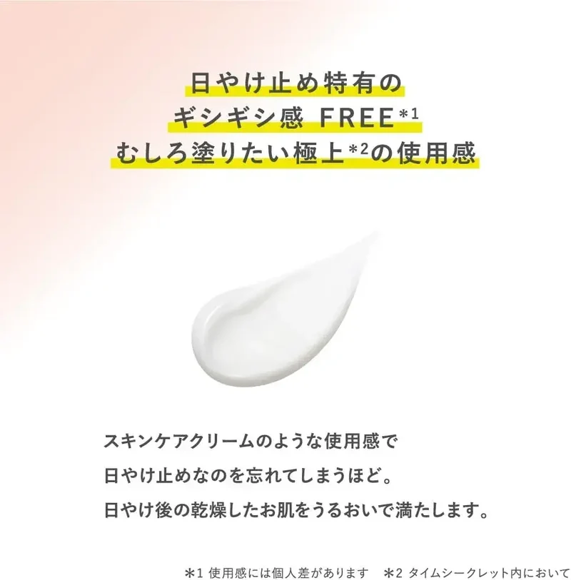 Time Secret Day Milky UV Gel Sunscreen Featherlight Hydrating 60ml