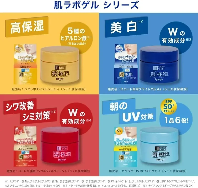 Hada Labo Kijun Hydration Perfect Gel Refill 2.8 oz