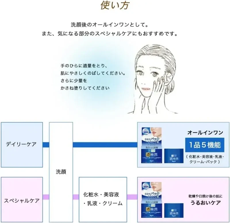 Hada Labo Kejun Advanced Brightening All-in-One Gel 100g Quasi Drug