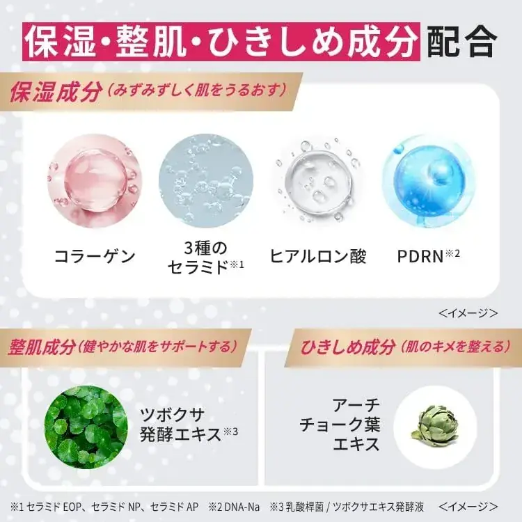 PDC Pore Focus Hydrating Double Care Serum Retinol 25g