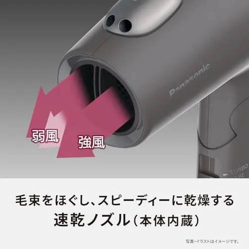 Panasonic Ionity Hair Dryer Double Mineral & Negative Ions Fast Dry Dark Gray