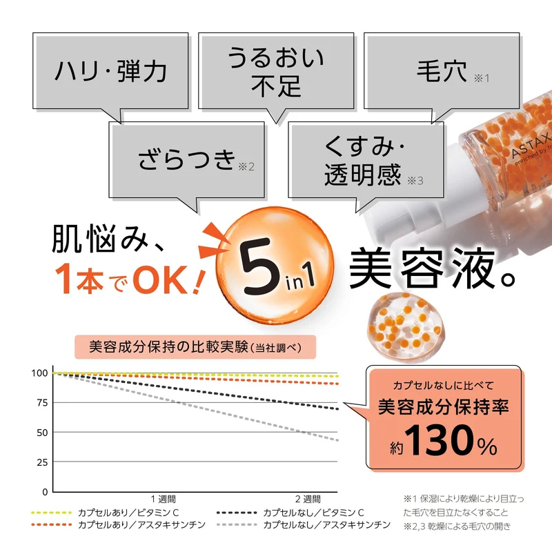 Astaxanthin Capsule Serum 30ml Anti-Aging Moisturizing Facial Serum