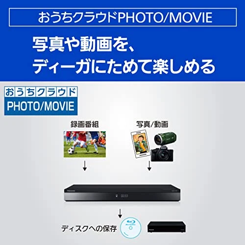 Panasonic DIGA DMR-4T203 2TB 3‑Tuner Blu‑ray Recorder w/ 4K 3‑Ch Rec AC100V