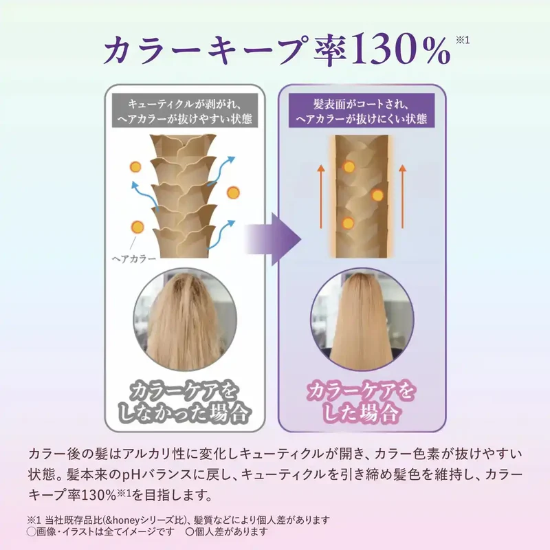 &Honey Color Control Repair Hair Oil for Smooth Shine 100Ml