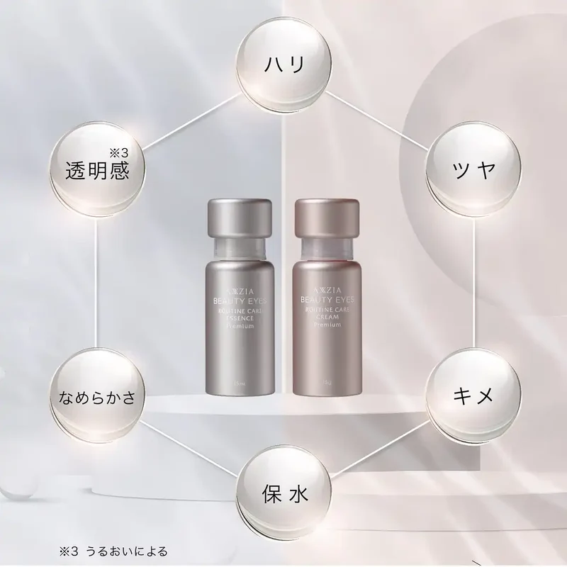 Axizia Beauty Eyes Routine Care Cream Premium 15G - Eye Care Solution