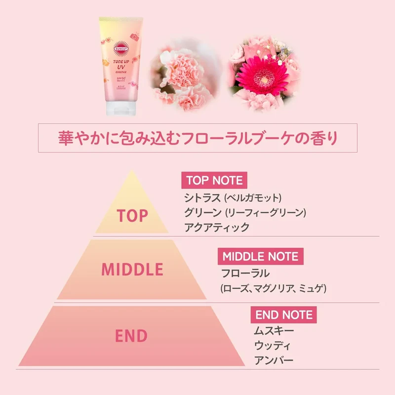 Suncut Tone Up UV Essence Rose Pink SPF50 PA++++ 80g by Kose