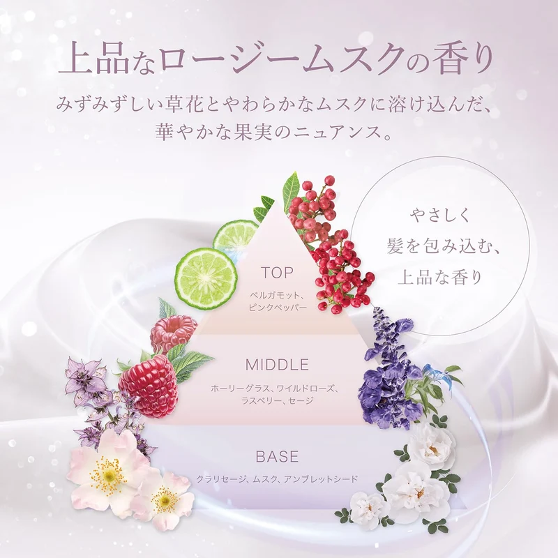 AXXZIA Moisturizing Hair Milk Heat Repair Treatment 50g Made in Japan