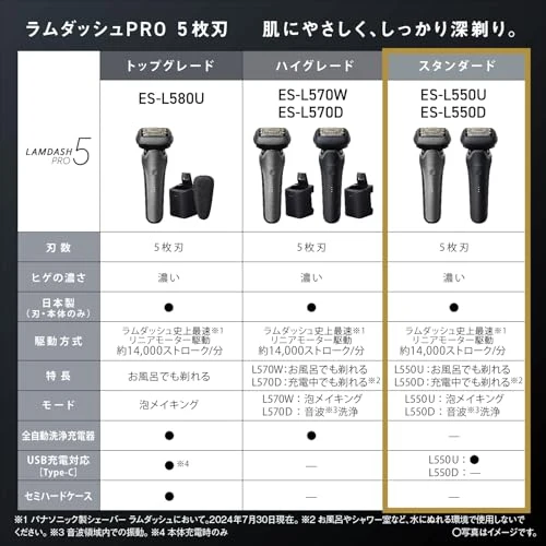 Panasonic Lamdash Pro 5-Blade Electric Mens Razor ES-L550D-K Black AC100-240V