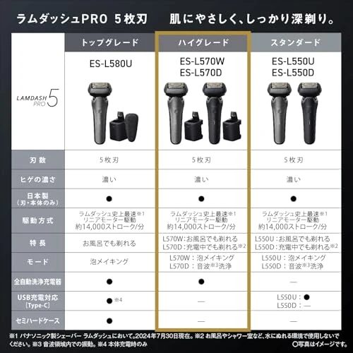 Panasonic Lamdash Pro 5-Blade Electric Razor Mens Shaver ES-L570W Silver AC100-240V