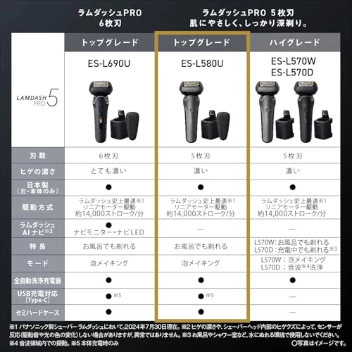 Panasonic Lamdash Pro 5-Blade Electric Razor ES-L580U-S Silver Mens Shaver AC100-240V