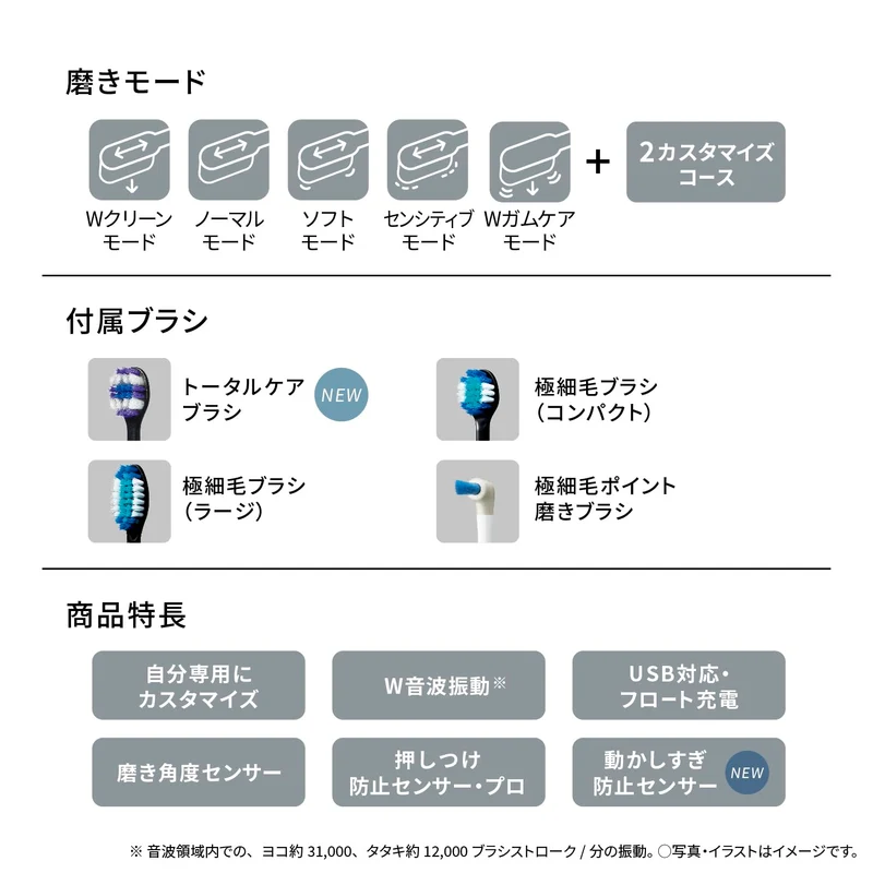 Panasonic Sonic Vibration Bluetooth Rechargeable Toothbrush EW-DT73-A Navy AC100-240V