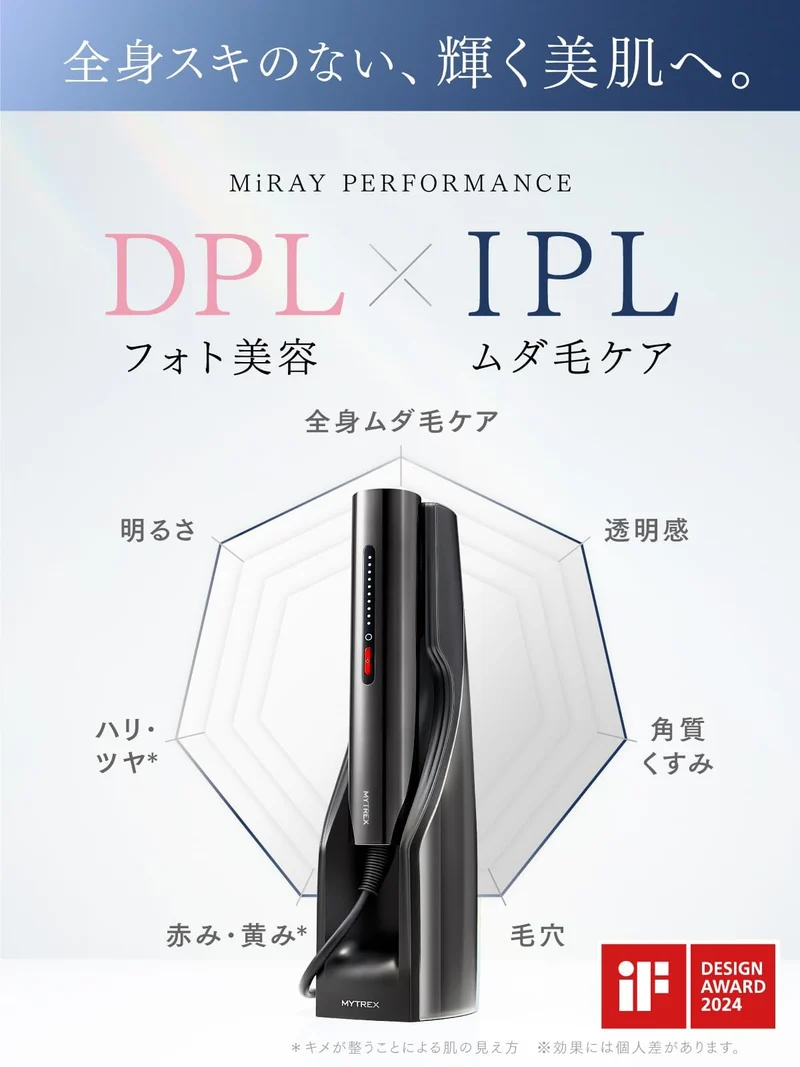 MYTREX MiRAY Home IPL Hair Removal Device VIO Compatible MT-MR22B-EC AC100-240V