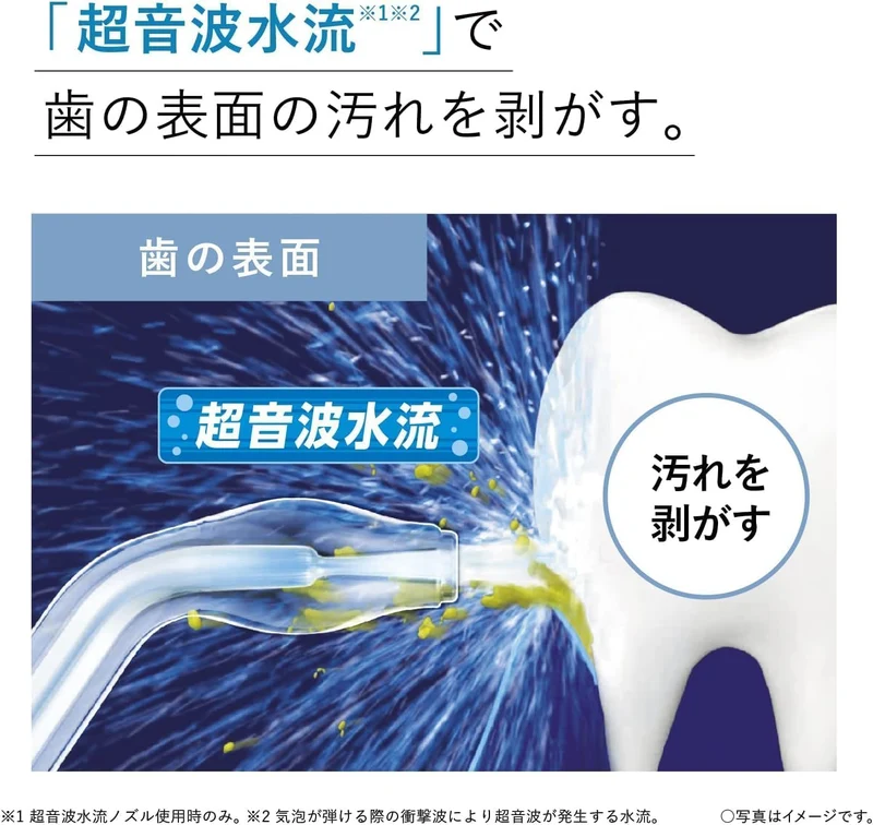 Panasonic Portable Ultrasonic Oral Irrigator Jet Washer EW-DJ42-W White AC100-240V