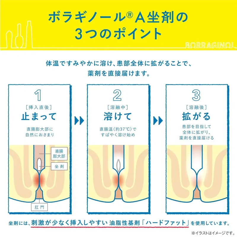 Boraginol A Suppositories 30 Pieces - Effective Relief | [Class 2 OTC Drug]