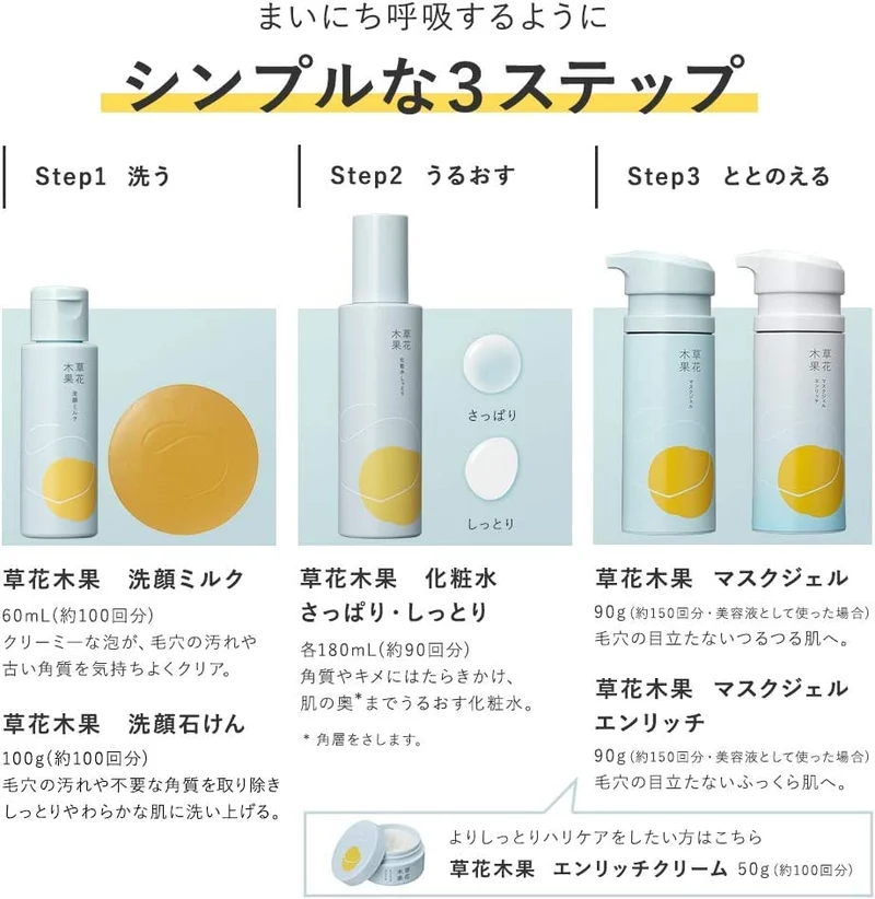 Grass Flowers Trees And Fruits Official Kusahana Mokuka Lotion Refreshing 180Ml Organic