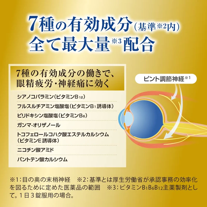 V Rohto Premium Eye Oral Tablets 80 Count [Third-Class OTC Drug]