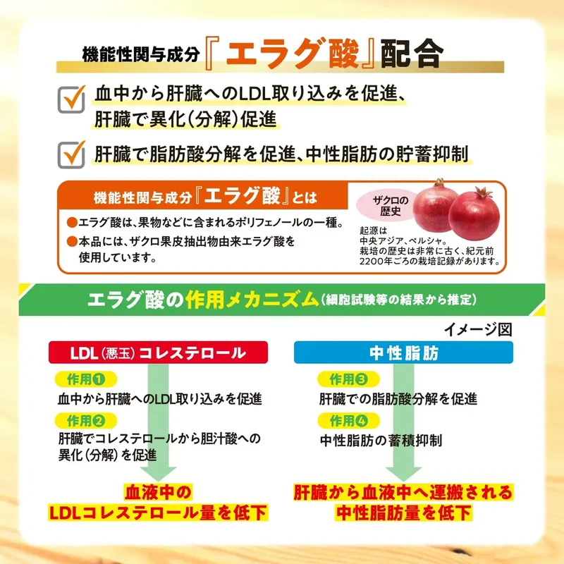 Livita Taisho Cholesterol & Middle Care Green Juice 30 Bags with Ellagic Acid