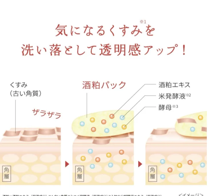 Sake Lees Face Pack 170g - Pdc Wafood Made for Radiant Skin