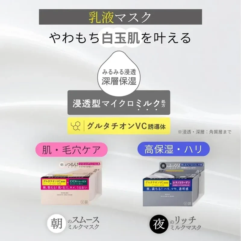 Kibisei Skin Beauty Morning Silky Milk Facial Sheet Mask