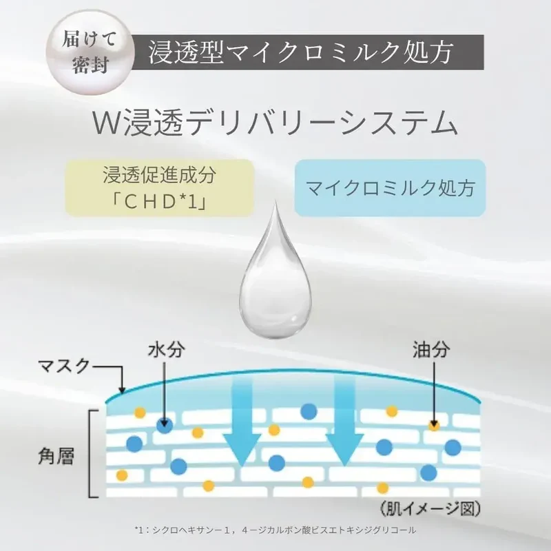 Kibisei Skin Beauty Morning Silky Milk Facial Sheet Mask