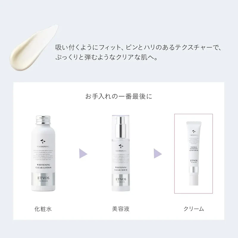 Etvos Niacinamide Medicated Wrinkle Brightening Skin Cream