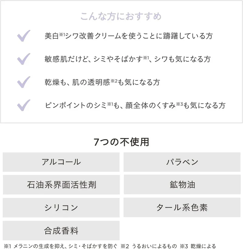 Etvos Niacinamide Medicated Wrinkle Brightening Skin Cream