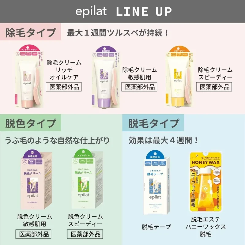 Epilat Sensitive Skin Hair Removal Cream with Applicator 160g