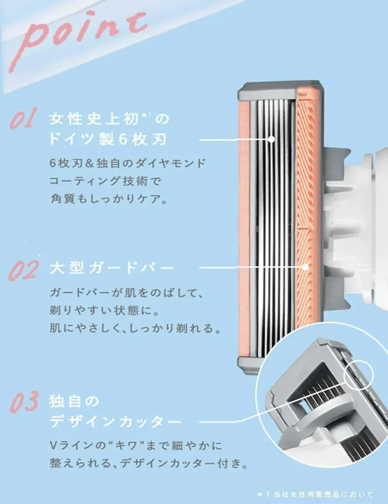 Schick SalonPlus Body Shaver Razor with Diamond Blades Holder
