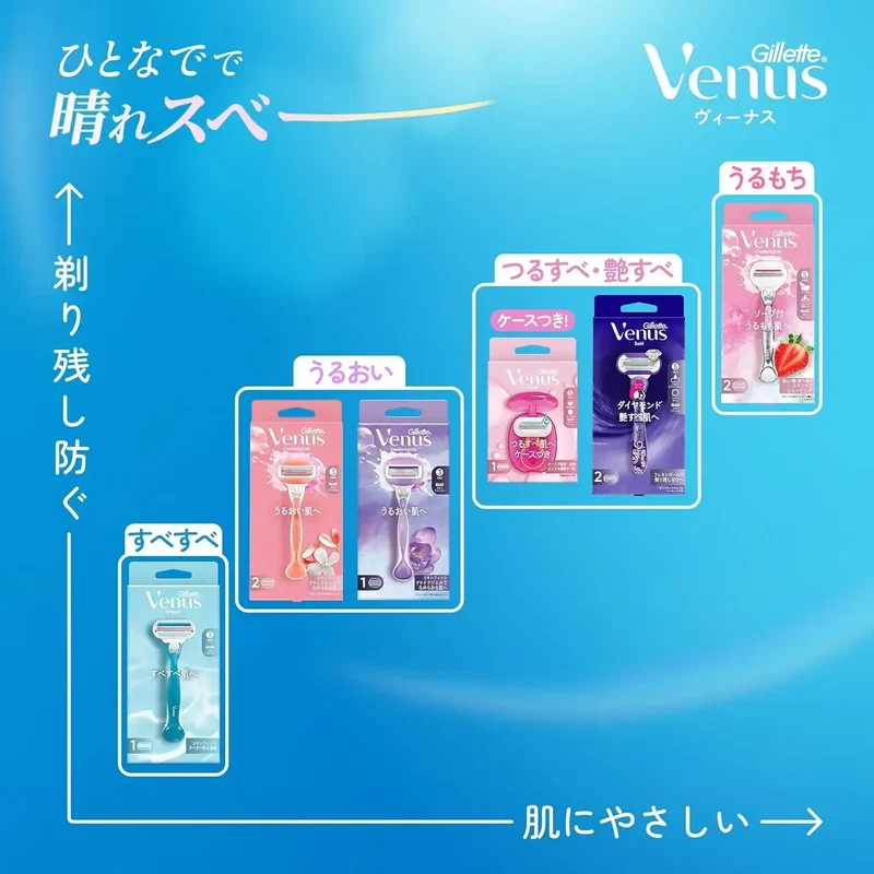Gillette Venus Women's Smooth Skin Razor Replacement Blades