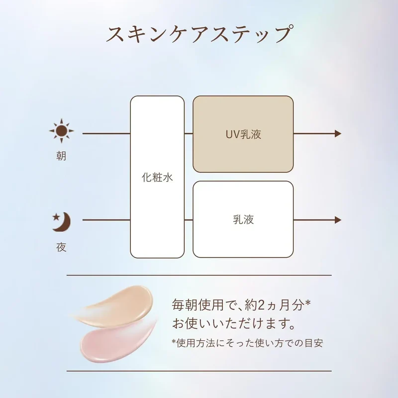Elixir UV Tone Up Emulsion Beige SPF50 PA+++ Daily Care 35g