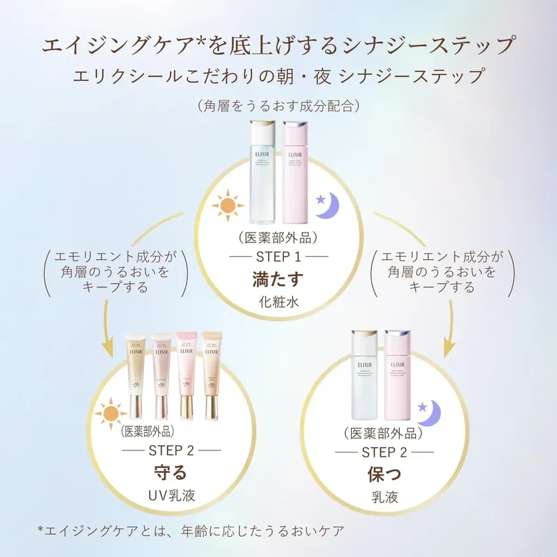 Elixir UV Tone Up Emulsion Beige SPF50 PA+++ Daily Care 35g