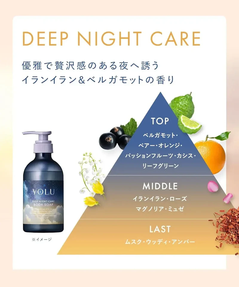 Yolu Deep Night Hydrating Body Wash Bottle 537g for Dry Skin